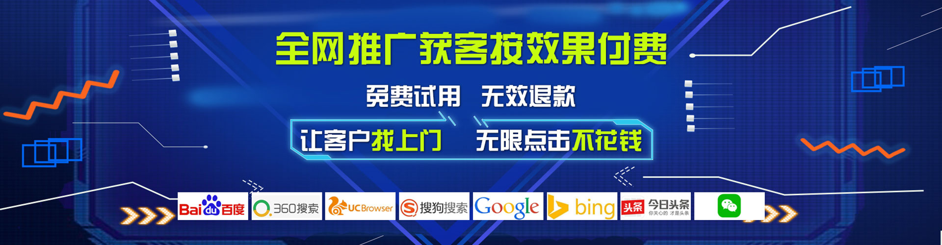 章丘sem托管